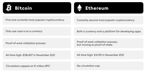 Ethereum: Backing up an Electrum wallet
